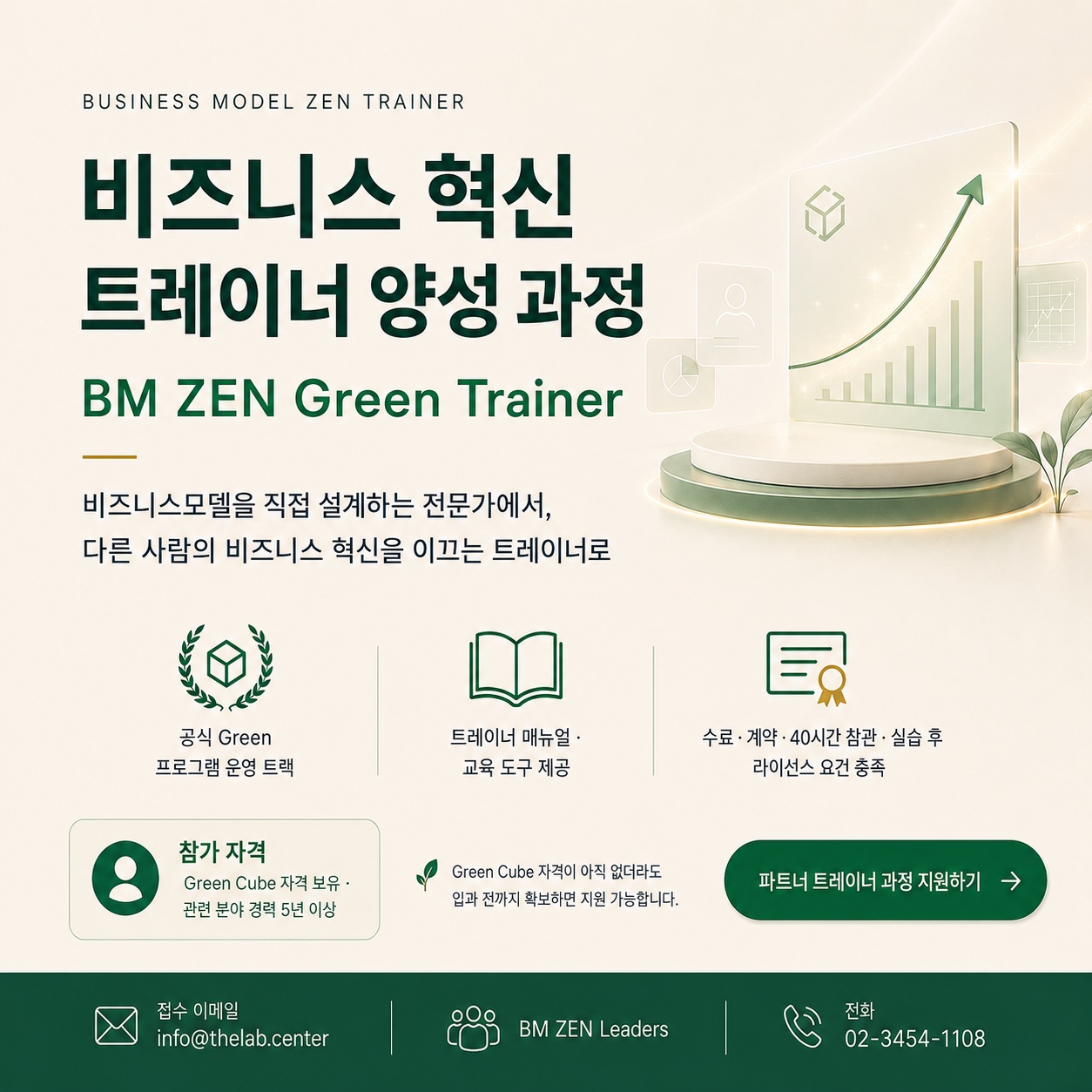 비즈니스 혁신 트레이너 양성 과정 (BM ZEN Green Trainer)
