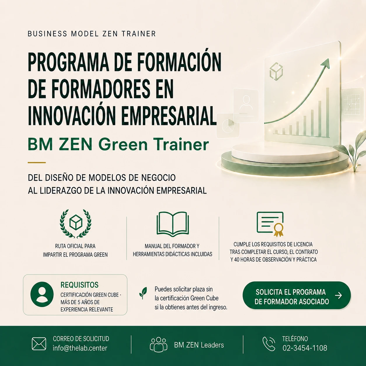 Programa de formación de formadores en innovación empresarial (BM ZEN Green Trainer)