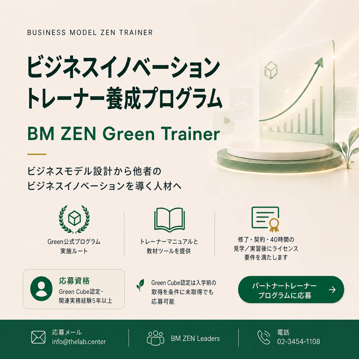 ビジネスイノベーション・トレーナー育成コース（BM ZEN Green Trainer）