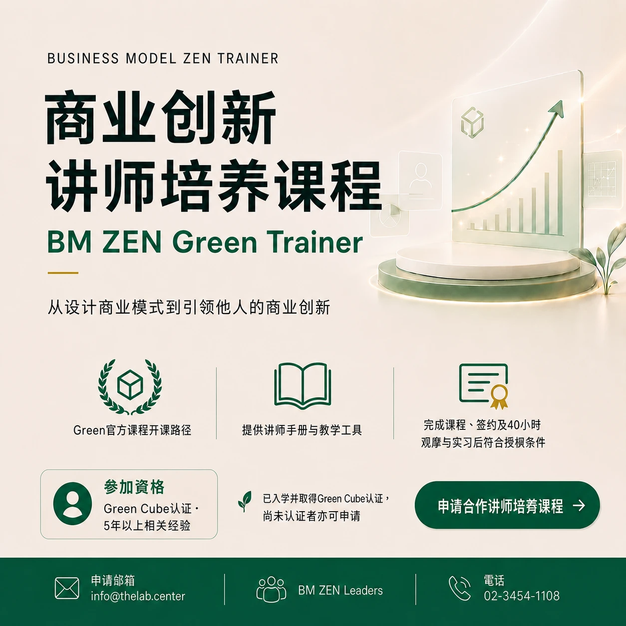 商业创新培训师培养课程(BM ZEN Green Trainer)