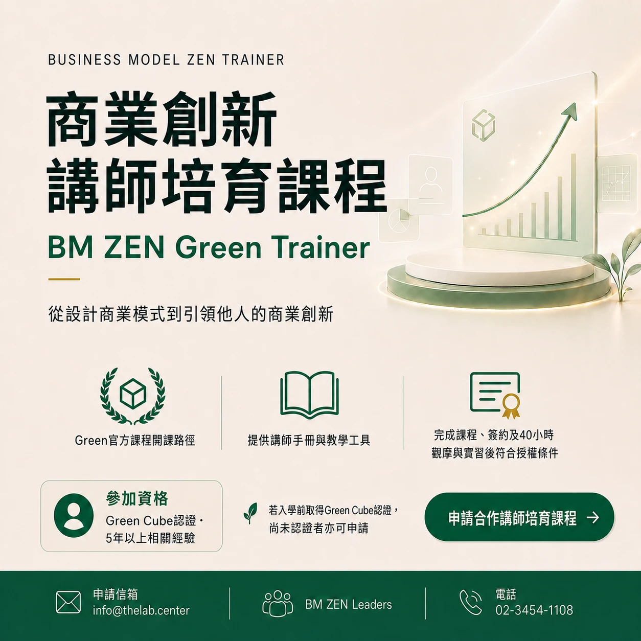 商業創新講師培育課程(BM ZEN Green Trainer)