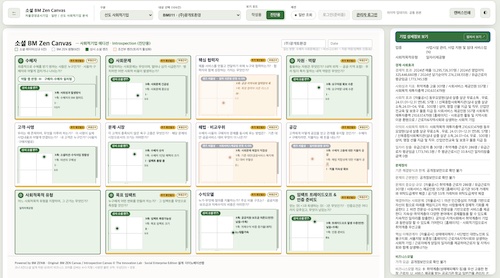 Pantalla de comparación y diagnóstico de empresas sociales similares de SEBM Analyzer