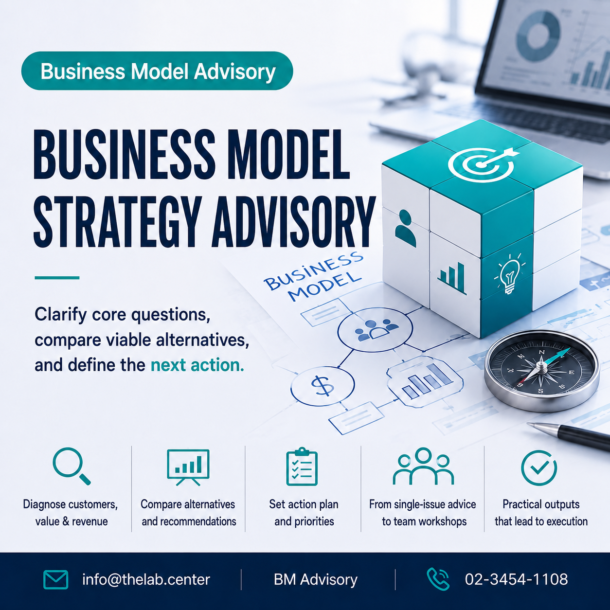 Business Model Advisory — Business Model Strategy Advisory