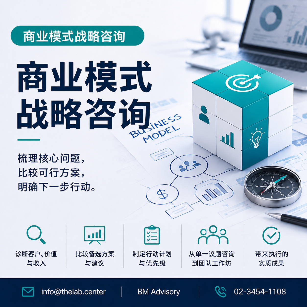 商业模式顾问服务 — 商业模式战略咨询