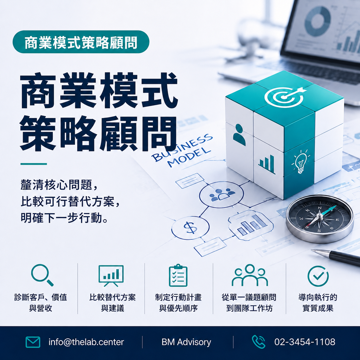 商業模式顧問服務 — 商業模式策略諮詢